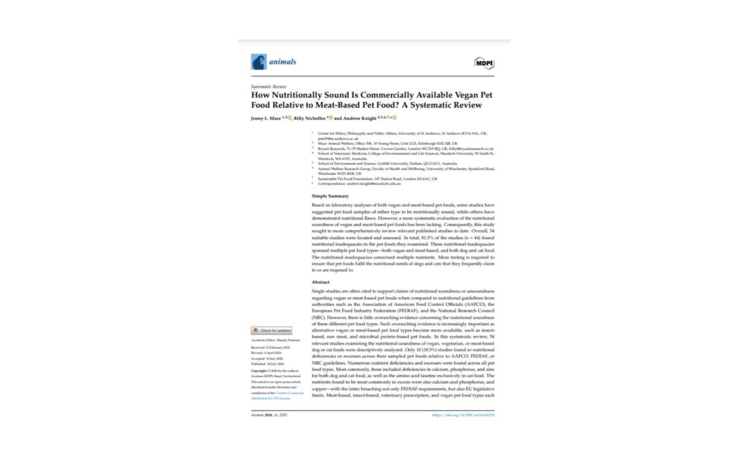 Article: pet food – nutritional soundness